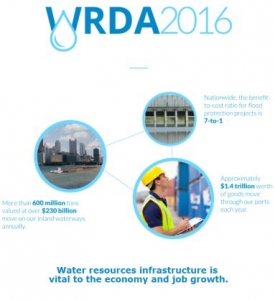 wrda_2016