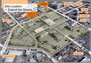 Carousel Mall 300x206 The housing marketplace is hot – especially in the government sector