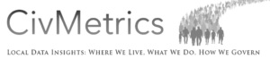 CivMetrics logo 300x84 Nabers for CivMetrics: This trend will significantly impact public and private sector leaders