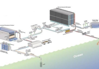 Corpus Christi desalination plant illustration 340x240 Corpus Christi to seek water board assistance with desalination plant