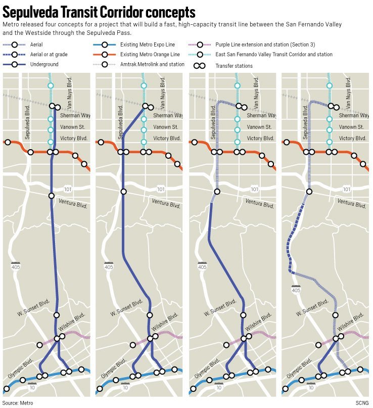 Metro 405 Rail Concepts LA Metro to enter P3 for design of $9.5B rail corridor