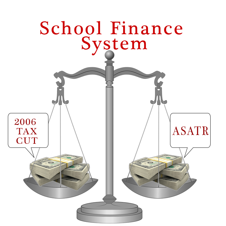 scales 36417 960 720 Texas schools feeling the loss of Additional State Aid for Tax Reduction