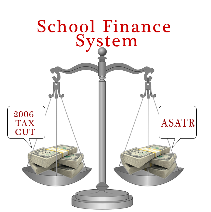 scales 36417 960 720 Texas schools feeling the loss of Additional State Aid for Tax Reduction